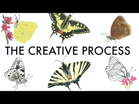 Starting or rekindling the creative process: Your creative inventory