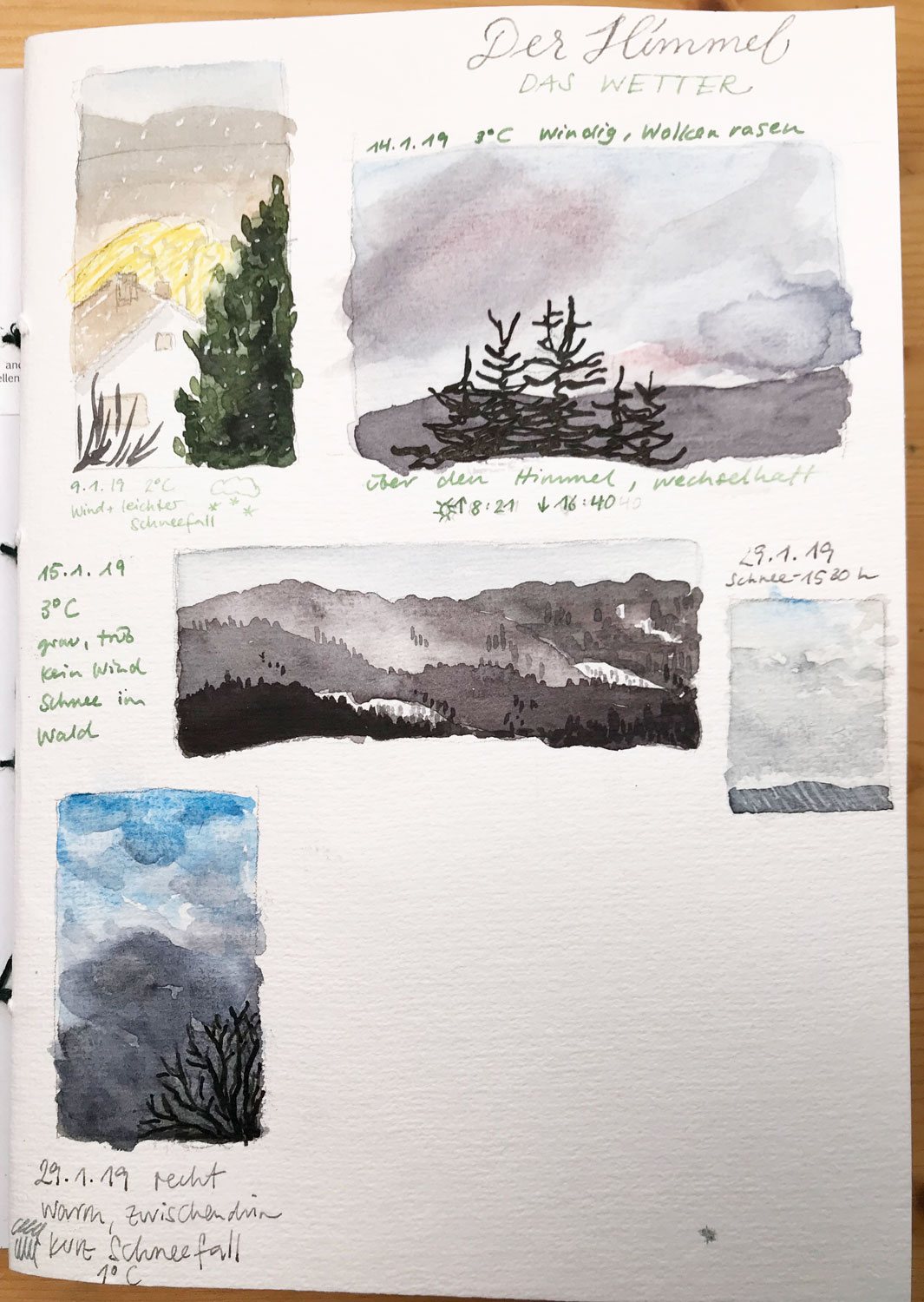 Starting a New Watercolor Journal 