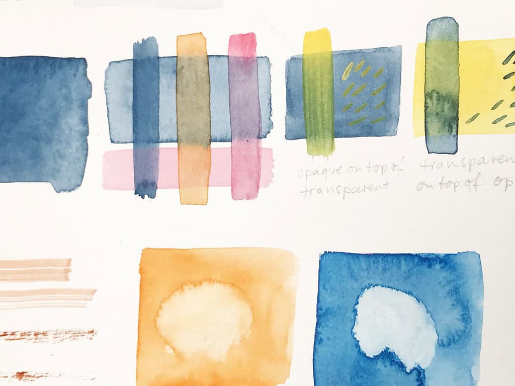 The beginner's guide for getting started with watercolor painting