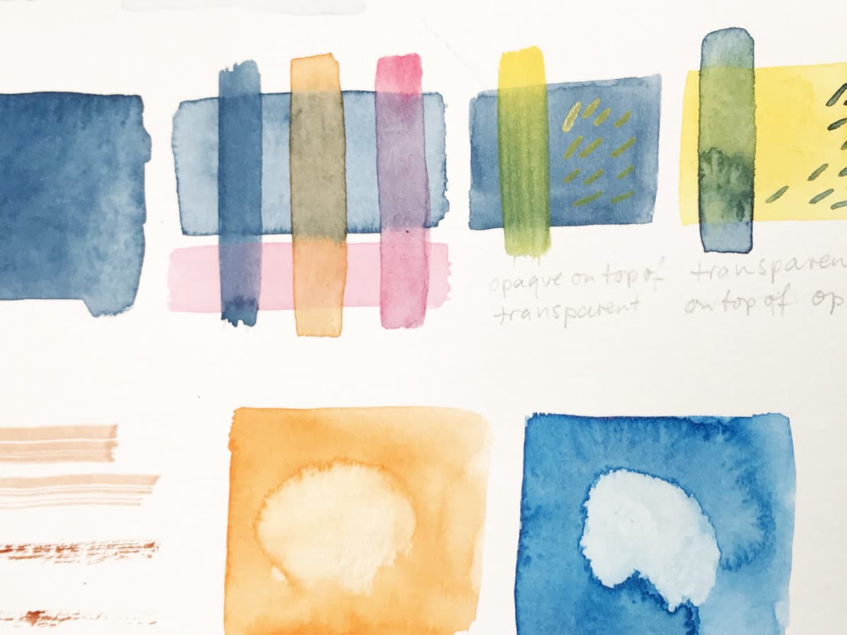 The beginner’s guide for getting started with watercolor painting - part 2