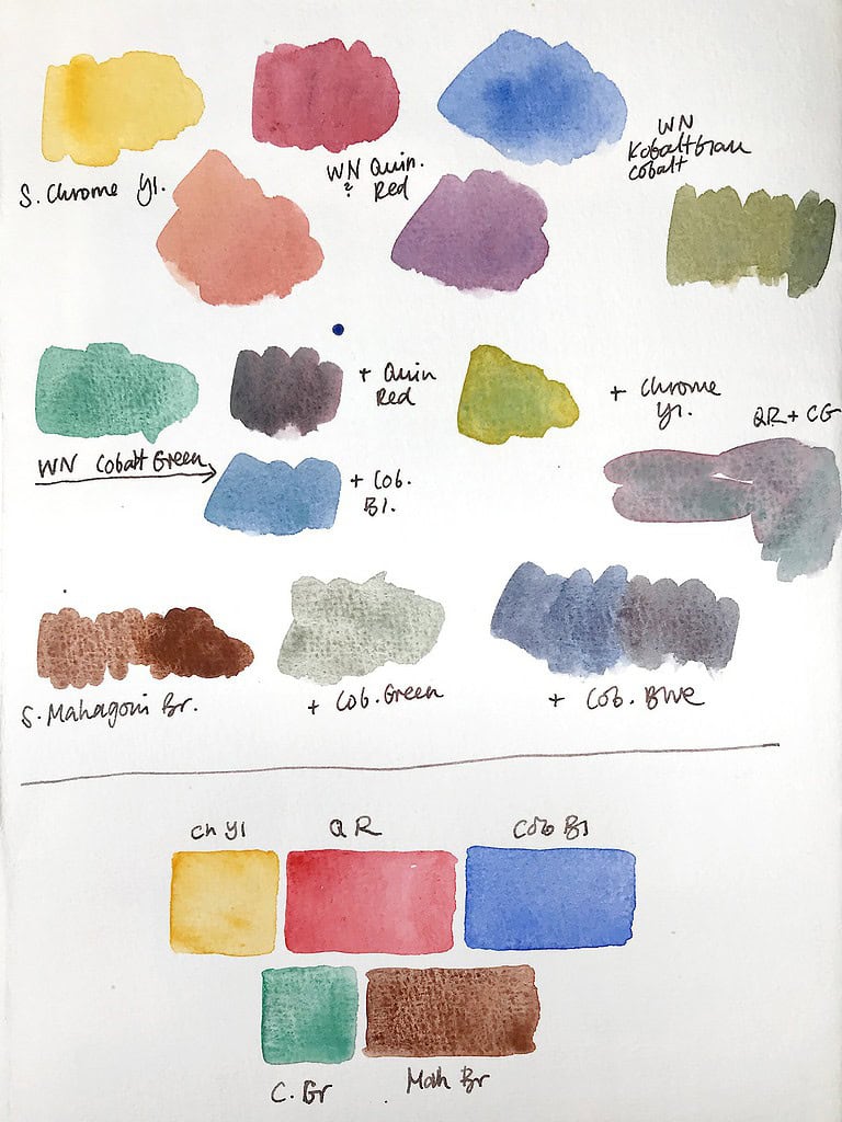 How to make a mini watercolour palette - lots of ideas for tiny